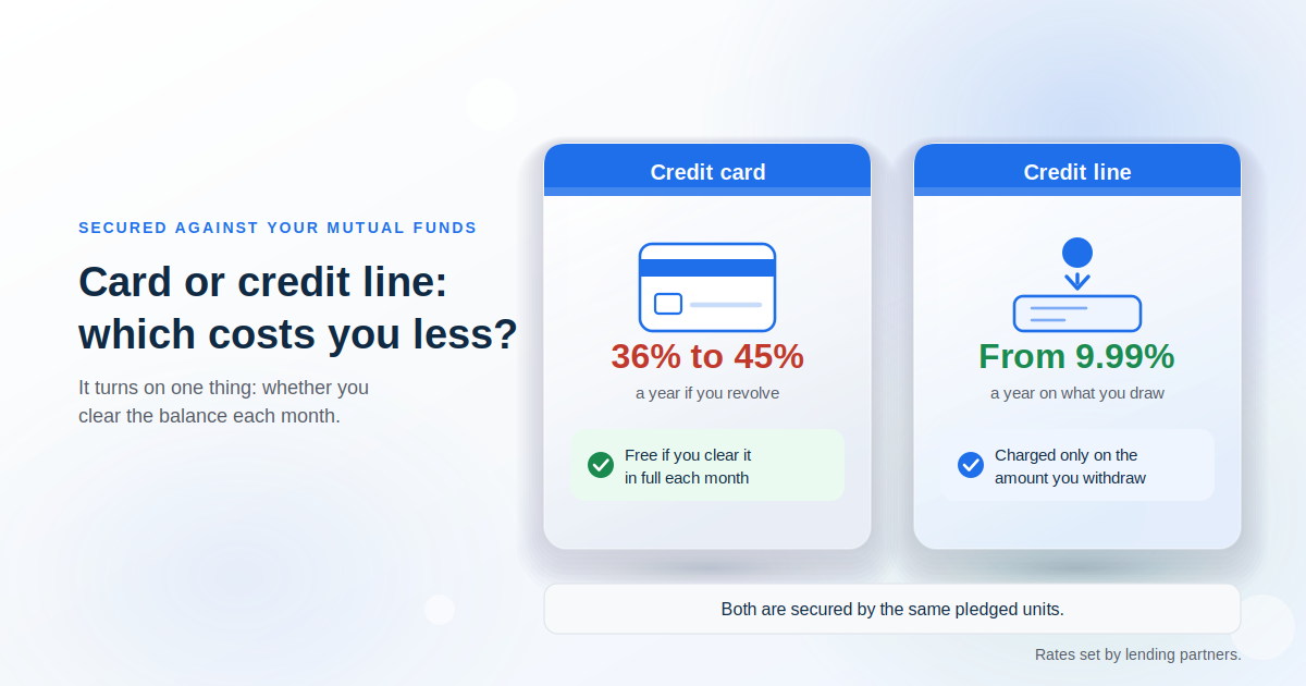 credit-card-against-mutual-funds-hero