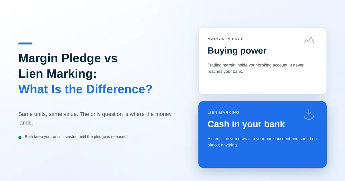 margin-pledge-vs-lien-marking-hero
