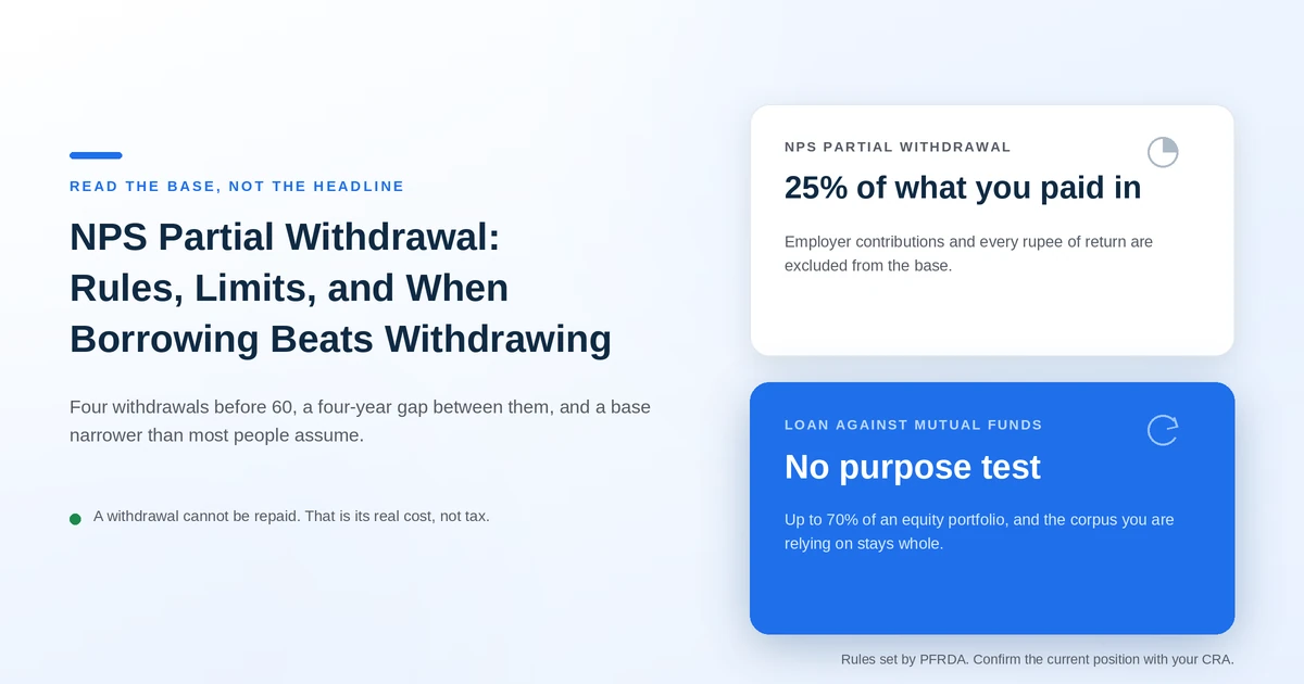nps-partial-withdrawal-rules-hero